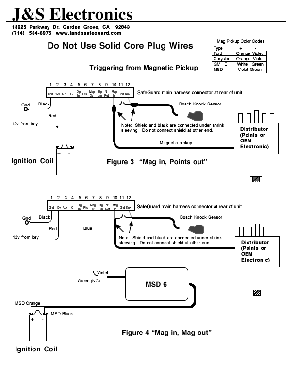 Toyota 4ag timing curve